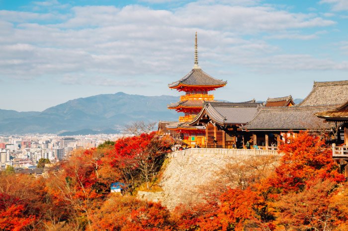 O que fazer em Kyoto