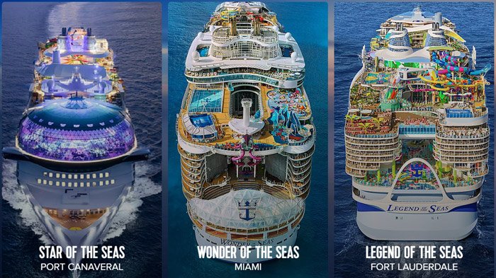 Royal Caribbean 