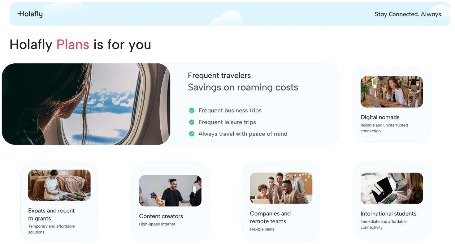 Planos mensais da Holafly