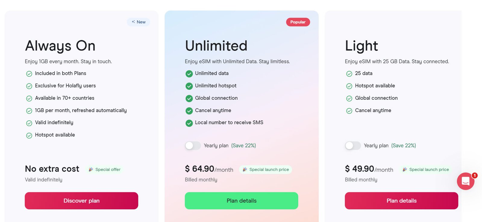 Planos mensais da Holafly