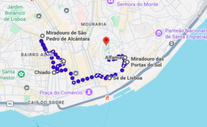 lugares pra visitar em Lisboa